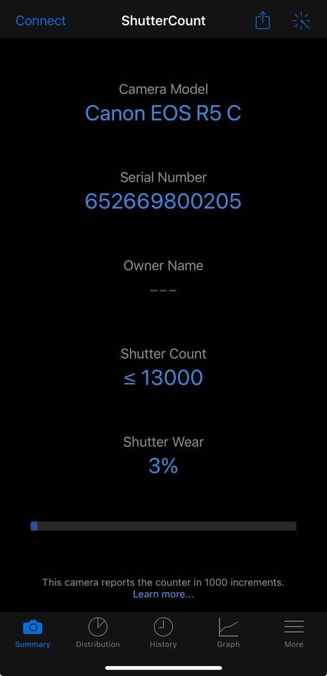 Canon EOS R5 C Mirrorless Cinema Camera - Image 8